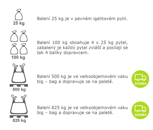 okrasné kameny - doprava zdarma 500kg a 825kg
